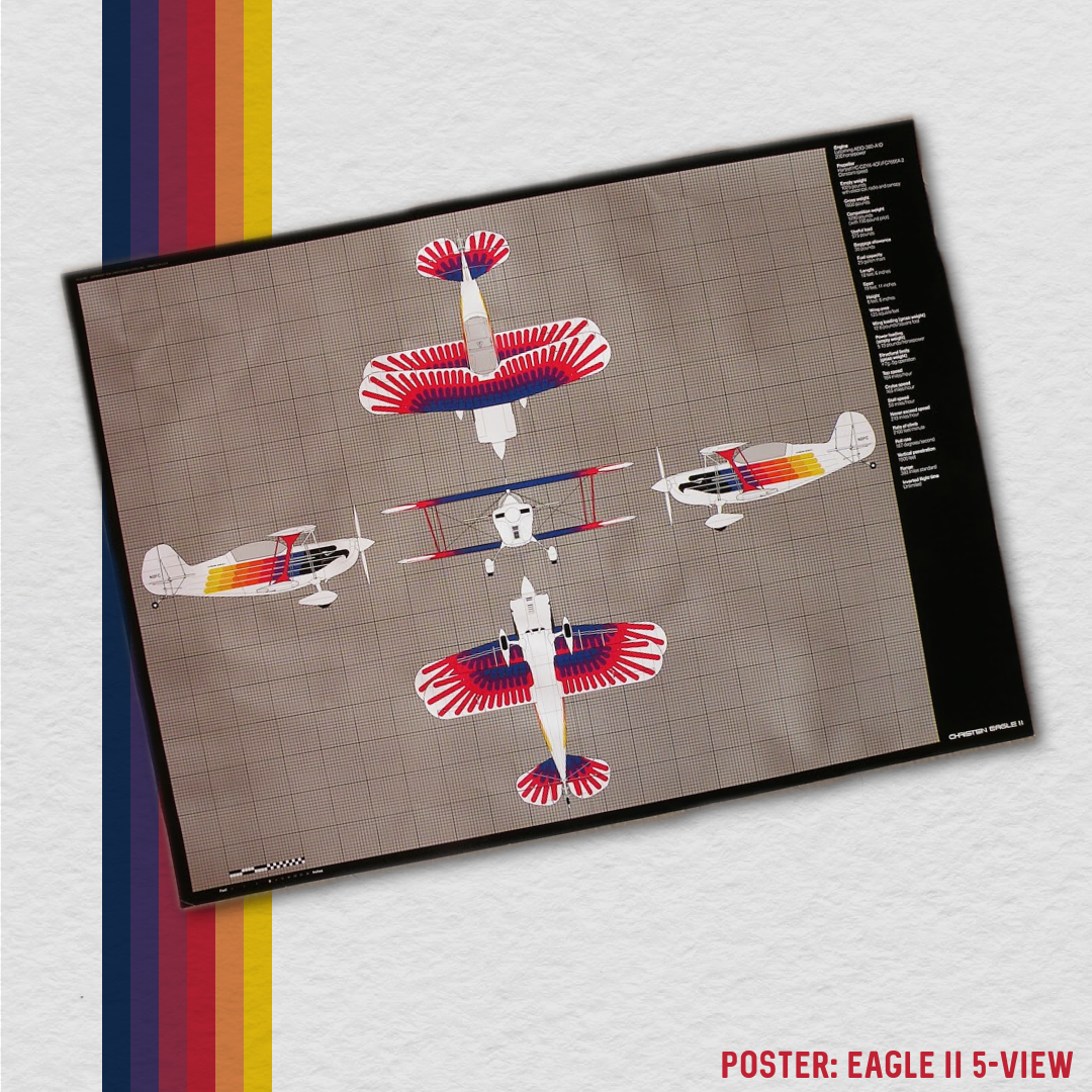 Poster Bundle
