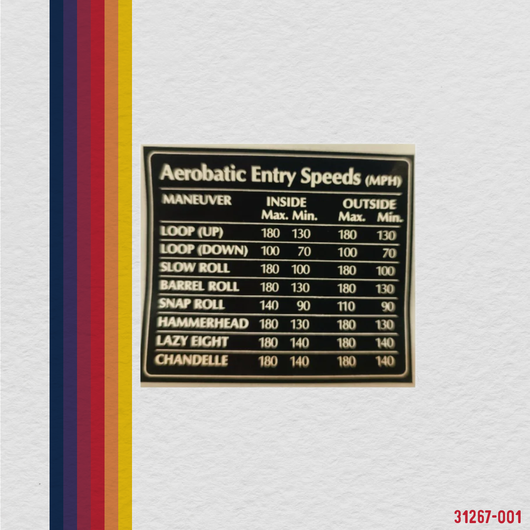 31267-001 Placard, aerobatic speeds